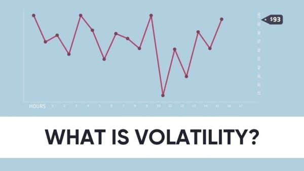 what-is-volatility-